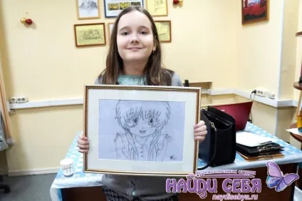 Уроки малювання аніме, школа малювання знайди себе (знайди) Уроки малювання аніме, школа малювання знайди себе