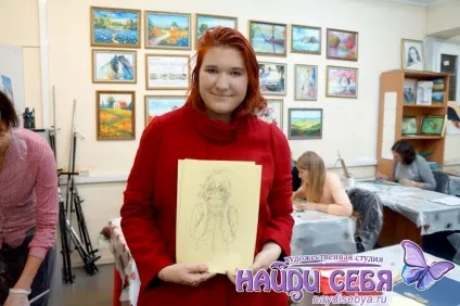 Уроки малювання аніме, школа малювання знайди себе (малювання) Уроки малювання аніме, школа малювання знайди себе