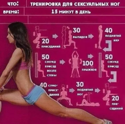 Вправи для схуднення ніг, сідниць і стегон в домашніх умовах для дівчат (сідниць) Вправи для схуднення ніг, сідниць і стегон в домашніх умовах для дівчат