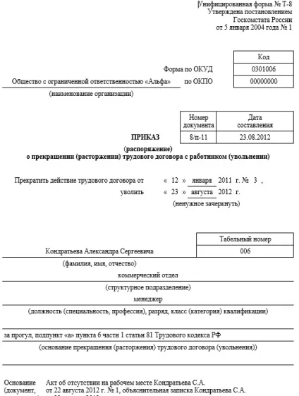 Звільнення з ініціативи роботодавця