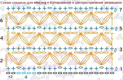 Візерунок крила, в'язання гачком від олени Кожухар