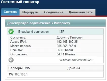Варіанти спільного використання інтернет-центру і gpon-модему - keenetic (спільного) Варіанти спільного використання інтернет-центру і gpon-модему - keenetic