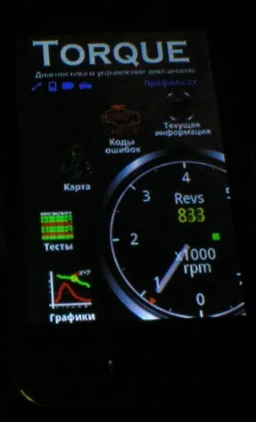 Діагностика ваз пріора