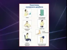 Презентація - цукровий діабет (цукру крові Цукровий) Презентація - цукровий діабет