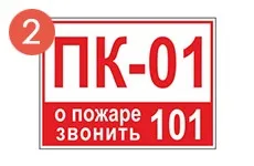 Правила розміщення знаків пожежної безпеки (призначення вогнегасників) Правила розміщення знаків пожежної безпеки