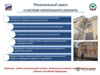Презентація на тему регіональна система капітального ремонту багатоквартирних будинків некомерційне (зокрема урахуванням заявок власників) Презентація на тему регіональна система капітального ремонту багатоквартирних будинків некомерційне