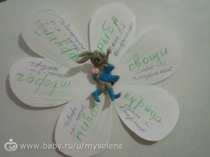Після нарощування болять нігті - на (нігті) Після нарощування болять нігті - на