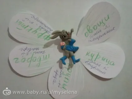 Після нарощування болять нігті - на (календар вагітності) Після нарощування болять нігті - на