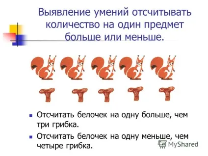 Презентація на тему діагностика по розділу - формування елементарних математичних уявлень (діагностика) Презентація на тему діагностика по розділу - формування елементарних математичних уявлень