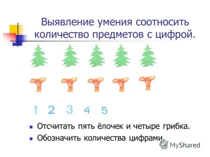Презентація на тему діагностика по розділу - формування елементарних математичних уявлень (математичних) Презентація на тему діагностика по розділу - формування елементарних математичних уявлень