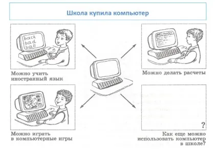 Презентація «школа як виробник - школа купила комп'ютер» (комп'ютер) Презентація «школа як виробник - школа купила комп'ютер»