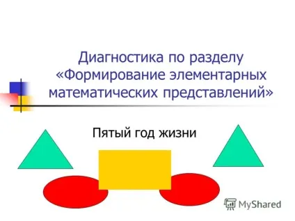 Презентація на тему діагностика по розділу - формування елементарних математичних уявлень (діагностика по розділу «формування елементарних математичних уявлень» п'ятий рік життя.) Презентація на тему діагностика по розділу - формування елементарних математичних уявлень