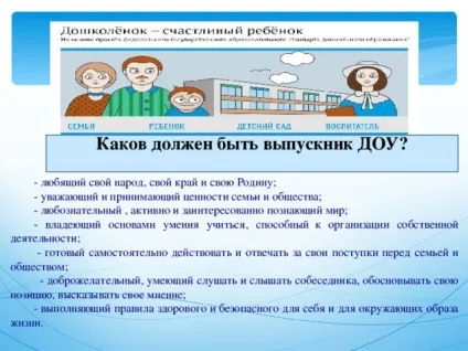 Презентація для батьківських зборів - ФГОС до питання і відповіді - дошкільна освіта, (освіта) Презентація для батьківських зборів - ФГОС до питання і відповіді - дошкільна освіта,