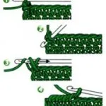 види петель