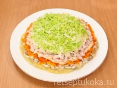 Весняні салати прості покрокові рецепти з фото (покрокові) Весняні салати прості покрокові рецепти з фото