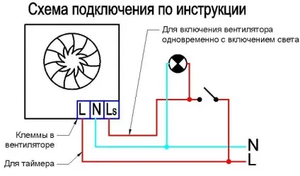 Вентилятори витяжні для ванної - як правильно вибрати і встановити (правильно) Вентилятори витяжні для ванної - як правильно вибрати і встановити
