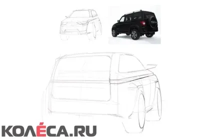 Чи вірите ви в те, що новий уаз-3170 буде недорогим і надійним (новий) Чи вірите ви в те, що новий уаз-3170 буде недорогим і надійним