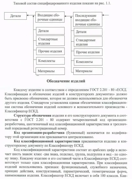 Види і склад виробів - студопедія (лекція) Види і склад виробів - студопедія