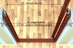 Висувна двері своїми руками підготовчі роботи, інструменти, установка (відео) (висувна) Висувна двері своїми руками підготовчі роботи, інструменти, установка (відео)