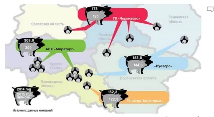Чи вигідно виробництво напівфабрикатів з м'яса зараз вУкаіни (вигідно) Чи вигідно виробництво напівфабрикатів з м'яса зараз вУкаіни