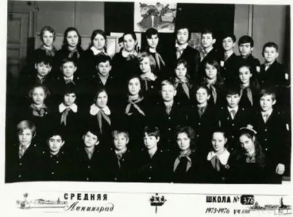 Віктор цой - детальна біографія в фотографіях - дивись (Віктор докладна біографія) Віктор цой - детальна біографія в фотографіях - дивись
