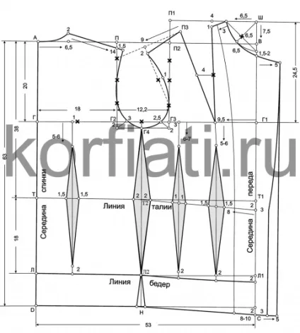 Форма жіночого піджака від Анастасії корфіаті (форма) Форма жіночого піджака від Анастасії корфіаті