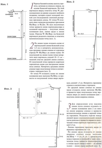 Форма чоловічого класичного жилета - костюм - грим і костюм для сцени і екрану (Розмірний ознака розраховується) Форма чоловічого класичного жилета - костюм - грим і костюм для сцени і екрану
