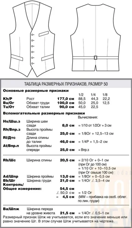 Форма чоловічого класичного жилета - костюм - грим і костюм для сцени і екрану (ознак типових фігур) Форма чоловічого класичного жилета - костюм - грим і костюм для сцени і екрану
