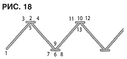 Вишивання шов «козлик» (клуб рукодільниць) Вишивання шов «козлик»