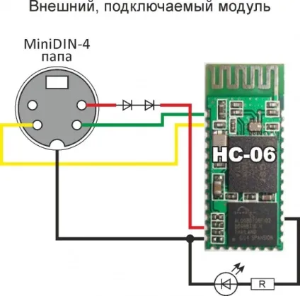 Власникам бюджетних апаратури присвячується (copterx) Власникам бюджетних апаратури присвячується
