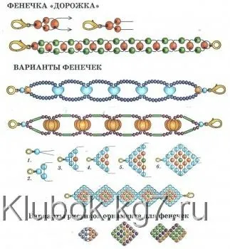 Все про фенечки з бісеру, клубок (густим клеєм дайте висохнути) Все про фенечки з бісеру, клубок