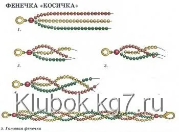 Все про фенечки з бісеру, клубок (фенечки) Все про фенечки з бісеру, клубок