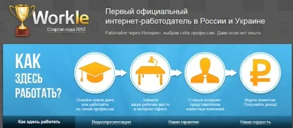Воркл - робота в інтернеті