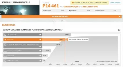 Все, що потрібно знати про amd radeon rx 480 (rx 480) Все, що потрібно знати про amd radeon rx 480