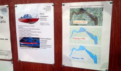 Водні прогулянки на міському ставку - скільки коштує покататися на човні або катері на Дамбі