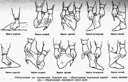 Військова форма будь-що взувався український солдат (солдат) Військова форма будь-що взувався український солдат