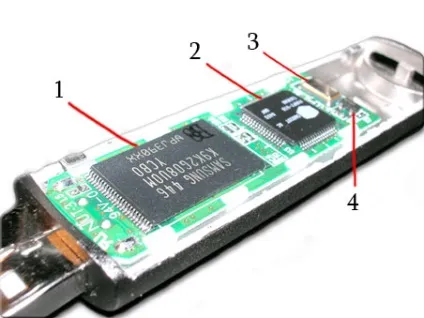Відновлення карт пам'яті microsd і флешок kingmax, відновлення даних легко (флешок) Відновлення карт пам'яті microsd і флешок kingmax, відновлення даних легко