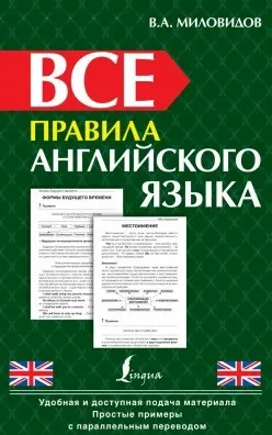 Всі правила англійської мови (англійська мова правила написання листа) Всі правила англійської мови