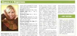 В'яжемо манишку спицями покрокова інструкція та схеми візерунків (спицями) В'яжемо манишку спицями покрокова інструкція та схеми візерунків