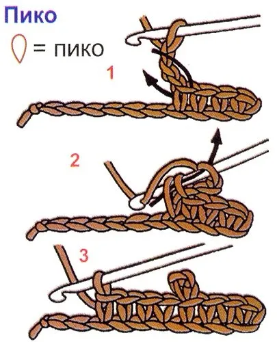 В'яжемо гачком дуже ніжну орхідею (орхідею.) В'яжемо гачком дуже ніжну орхідею