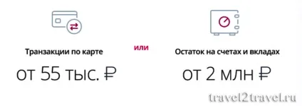 ВТБ 24 змінює умови доступу в бізнес-зали priority passпутешествовать! (Умови) ВТБ 24 змінює умови доступу в бізнес-зали priority passпутешествовать!