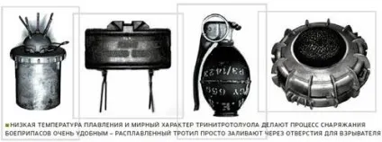 Вибуховою еквівалент стандарт знищення, журнал популярна механіка (Другої світової війни) Вибуховою еквівалент стандарт знищення, журнал популярна механіка
