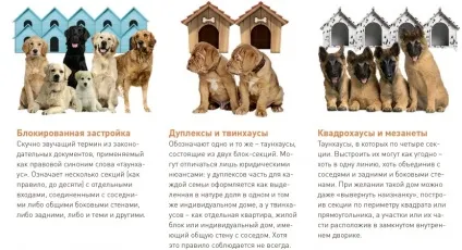 Все про таунхаусах