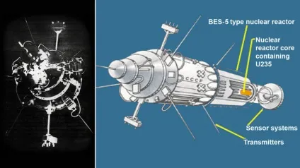 Вибухи на орбіті - военное обозрение (останнім) Вибухи на орбіті - военное обозрение