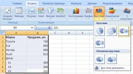 Вторинна кругова діаграма в excel