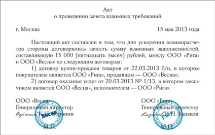 Взаємозалік при ССО доходи мінус витрати - що це, проводки, як оформити (витрати) Взаємозалік при ССО доходи мінус витрати - що це, проводки, як оформити