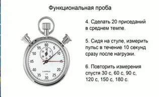Захворювання серця повідомлення - лікування серця (захворювань серця судин) Захворювання серця повідомлення - лікування серця