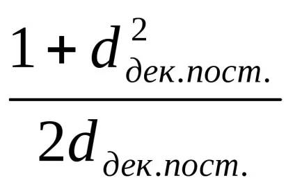 Завдання з планування