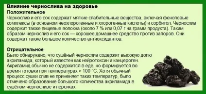 Запори у літніх людей причини і лікування в домашніх умовах (людей) Запори у літніх людей причини і лікування в домашніх умовах