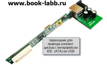 Заміна dvdrw дисковода в ноутбуці ціна (вихід ладу плати) Заміна dvdrw дисковода в ноутбуці ціна